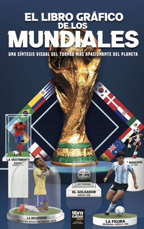 El libro grafico de los Mundiales